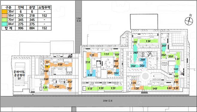 서울 노원구 상계주공5단지 재건축 계획안 배치도. 서울시 제공