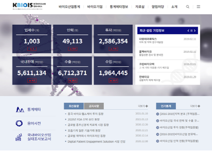 한국바이오산업 정보서비스(KBIOIS) 웹사이트 메인화면/사진제공=한국바이오협회