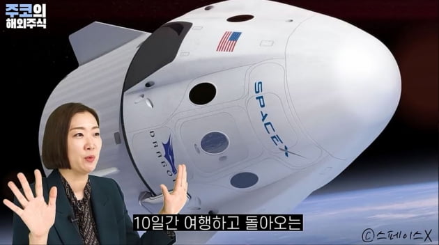 스페이스X가 올해 발사 예정인 우주관광 비행체 크루드래곤 콘셉트 / 주코노미TV 캡처