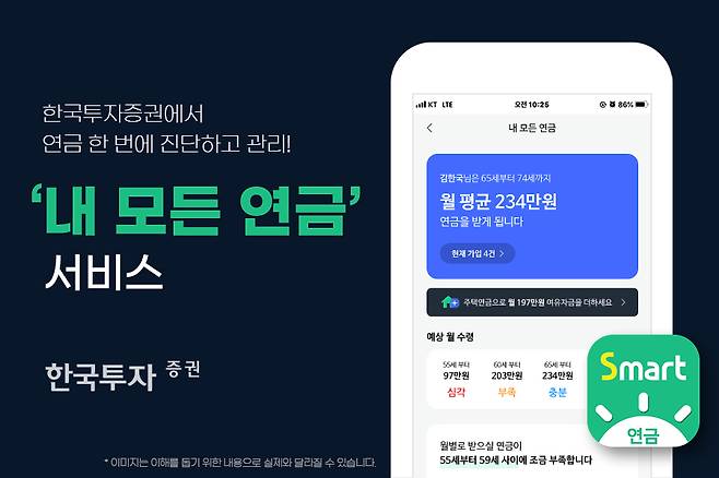 한국투자증권은 모바일 애플리케이션(앱)을 통해 연금 시뮬레이션과 진단을 해주는 ‘내 모든 연금’ 서비스를 도입한다고 25일 밝혔다./사진=한국투자증권