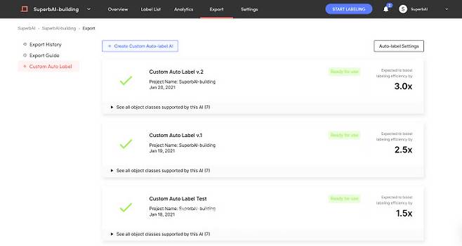 스위트 플랫폼에서 생성된 커스텀 오토라벨링 이미지 (사진=슈퍼브에이아이 제공)