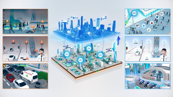 한국전자통신연구원이 만든 기술발전지도 2035에서 표현하고 있는 미래의 디지털 트윈 사회, 자율형도시 모습. 전자통신연구원 제공