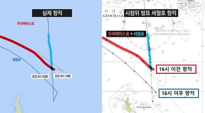 ▲ 해수부가 문제 삼은 16시 이전 항적의 전반부(붉은색)는 두라에이스호의 9시 19분까지의 항적과 일치했다