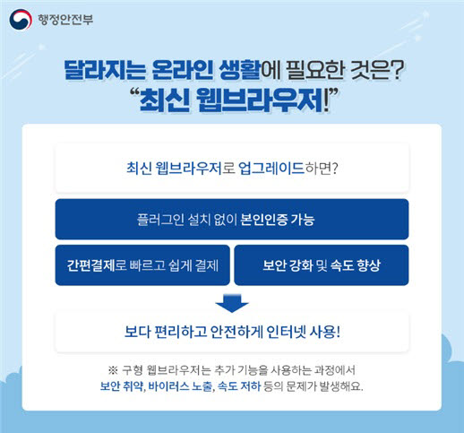 최신 웹브라우저 이용을 독려하는 행정안전부 카드뉴스. 행정안전부 제공