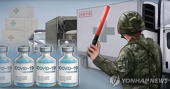 군 코로나19 백신 수송작전 (PG) [홍소영 제작] 일러스트