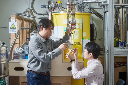 표준연 연구팀은 1나노암페어 이하 미세전류를 정확히 측정할 수 있는 '단전자 펌프 소자'를 개발했다. 



표준연 제공
