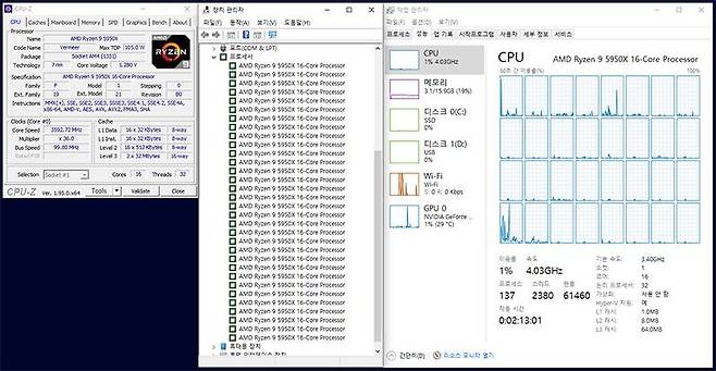 AMD 라이젠 9 5950X 프로세서의 CPU-Z(좌측) 및 장치관리자(중앙), 작업관리자(우측). 출처=IT동아