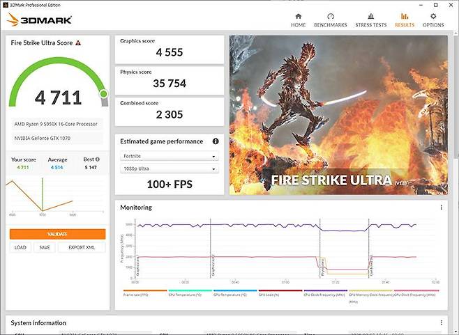 3D마크 울트라 테스트에서는 CPU 성능 점수가 35,754점으로 확인된다. 출처=IT동아