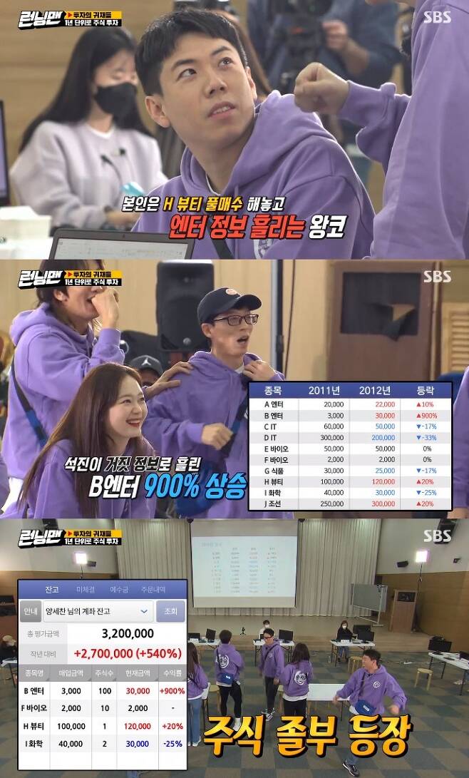 Yang Se-chan has achieved a 540% share return, even though he was fooled by Ji Suk-jins Fake news.On February 21, SBS Running Man was held at Running Man Simulation Investment Competition Race, which selects investment.On the day, Ji Suk-jin got a decisive hint that Beauty company shares were rising after purchasing state information.Ji Suk-jin later approached Yang Se-chan, saying he would give you a gift and leaked fake information to buy Andreu Buenafuente.Yang Se-chan bought 100 shares of Andreu BuenafuenteAlso, Ji Suk-jin recommended to Jeon So-min, Put it all in Andreu Buenafuente.So, Jeon So-min also bought A and B Andreu Buenafuente.Yoo Jae-Suk, who picked up the word, also bought Andreu Buenafuente.Unlike Ji Suk-jins idea after the deal ended, Andreu Buenafuente, Beauty and shipbuilding stocks rose.Yang Se-chan, Jeon So-min and Yoo Jae-Suk, who are in the Fake news, all benefited.In particular, Yang Se-chan, who had all-in, recorded a 540% return and became a thunderstorm rich.
