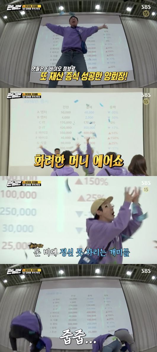 Yang Se-chan hits Jackpot againOn SBSs Running Man, which aired on the afternoon of the 28th, the second round of the mock investment contest was released.Investment time began in 2017, and most members got information that international oil prices were soaring with I Chemical information.However, members who did not know what the surge in oil prices had to do with I Chem were confused. Ji Suk-jin, Jeon So-min and Kim Jong-guk invested in I Chem.Yoo Jae-Suk was exposed to FVaios share price rise information and shared it to Song Ji-hyo.Yoo Jae-Suk and Song Ji-hyo bought FVaio full, and Yang Se-chan, who overheard it, also bought FVaio.As a result, FVaio surged 150 percent and I Chemical fell 14 percent.Yoo Jae-Suk and Song Ji-hyo burst Jackpot, and Yang Se-chan also succeeded in the property growth factor.Yang Se-chan laughed as he sprayed money into the air.Running Man screen captures