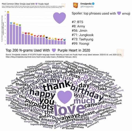 방탄소년단 지민, 퍼플하트 대표 멤버→美라디오닷컴 'We♡Jimin' 보랏빛 팬심 폭발