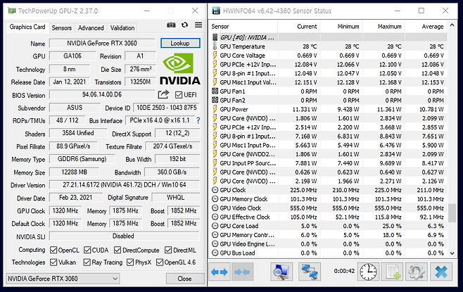 RTX 3060의 GPU-Z 정보 및 HWinfo 정보. 기본 상태에서 온도가 28~30도 정도로 안정적이다. 출처=IT동아