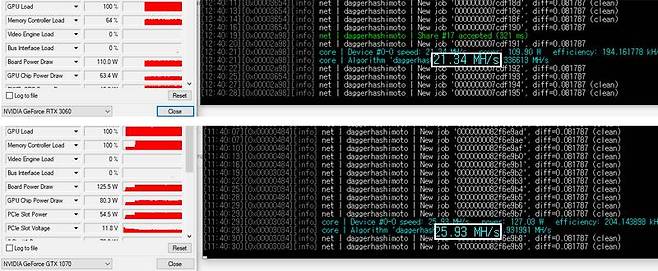 나이스 해시(Nice Hash)의 퀵 마이너를 활용한 채굴 테스트, RTX3060(위)의 채산성이 구형인 GTX 1070(아래)보다도 낮게 나온다. 출처=IT동아