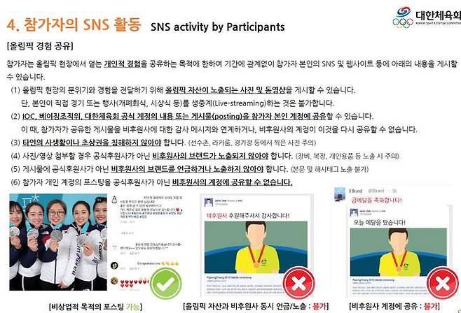 올림픽 참가자의 SNS 기준을 제시한 대한체육회 가이드라인 (사진=대한체육회 제공, 연합뉴스)