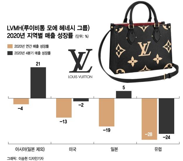 파리 현지에서 큰 인기를 끌고 있는 '우영미 파리'의 남성복 이미지/사진출처=우영미 공식 홈페이지