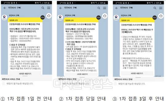코로나19 예방접종 예약정보 안내 '국민비서' 서비스 예시 <행정안전부 제공>