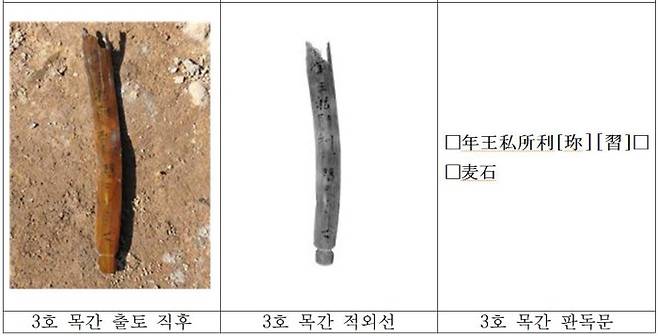 목간 3호. 문화재청 제공