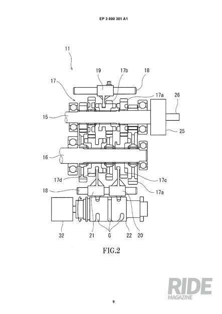 기존 수동 변속 시스템에 클러치 액추에이터를 장착해 컨트롤 유닛이 액추에이터를 동작, 클러치 레버를 잡은 상태와 동일하게 만들어준다.