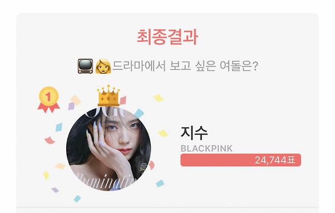 블랙핑크 지수, '드라마에서 보고 싶은 女아이돌' 1위..'프로듀사'·'아스달연대기' 이어 '설강화' 여주인공 '기대UP'