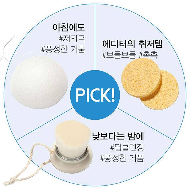 출처: ALLETS