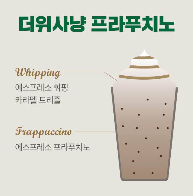 출처: ALLETS
