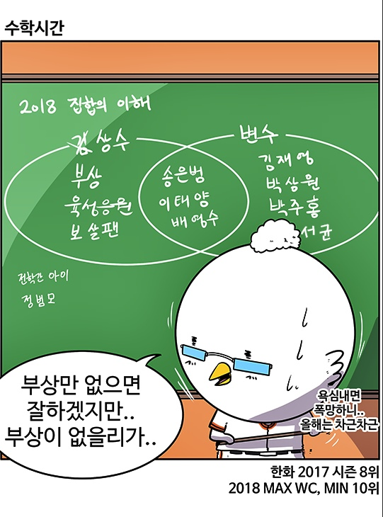 출처: [KBO 야매카툰] 2018시즌, 한화-삼성-kt가 3약?