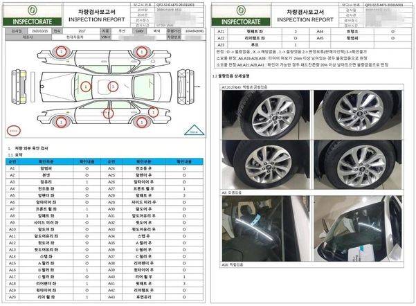 쏘카에서 제공하는 캐스팅 진단 리포트. 내·외부 122개 항목에 대한 검수 결과를 보여준다.