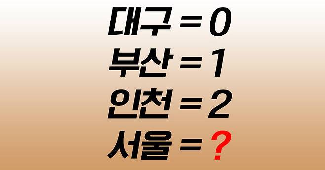 출처: [충격주의] 서울은 어떤 숫자일까요?