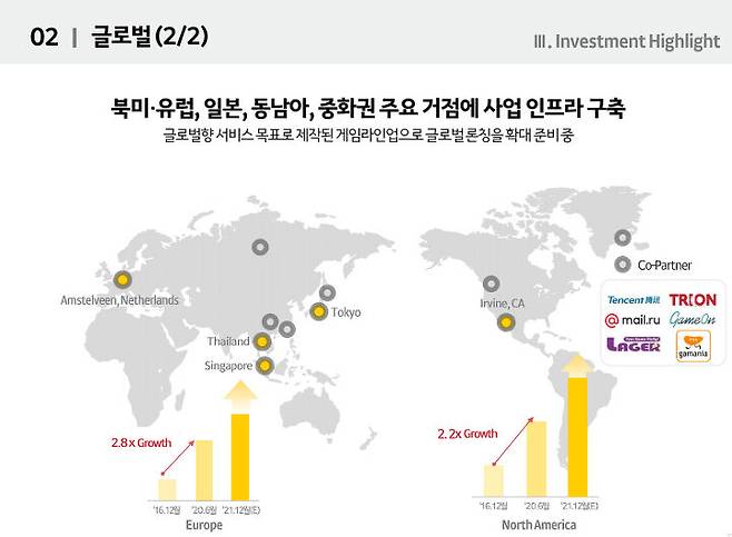 출처: 카카오게임즈 IR 자료