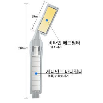 출처: 이온폴리스