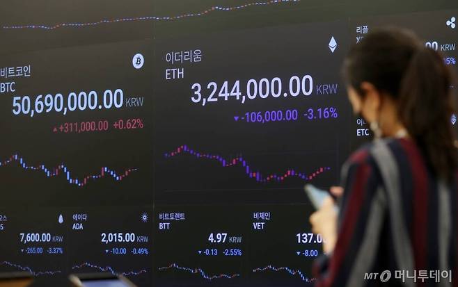 가상자산(암호화폐) 시장이 급락세를 보인 20일 서울 강남구 업비트 라운지 전광판에 지수가 표시되어 있다. /사진=김휘선 기자 hwijpg@