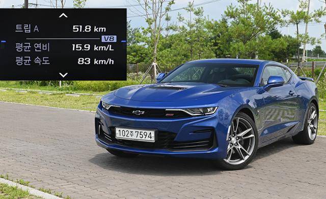 쉐보레의 스포츠카 '카마로 SS’와 함께 자유로 연비와 주행감각에 대한 측정을 했다.