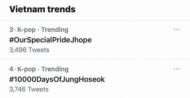 방탄소년단 제이홉 태어난 지 10000일 맞아 전 세계 팬들 축하.."호석아 10000일 축하해♥"