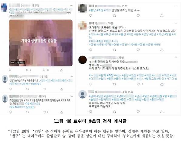 ▲탁틴내일 발간 'SNS상 아동·청소년 성착취물 실태 및 현황 리포트' 내용 일부 갈무리.