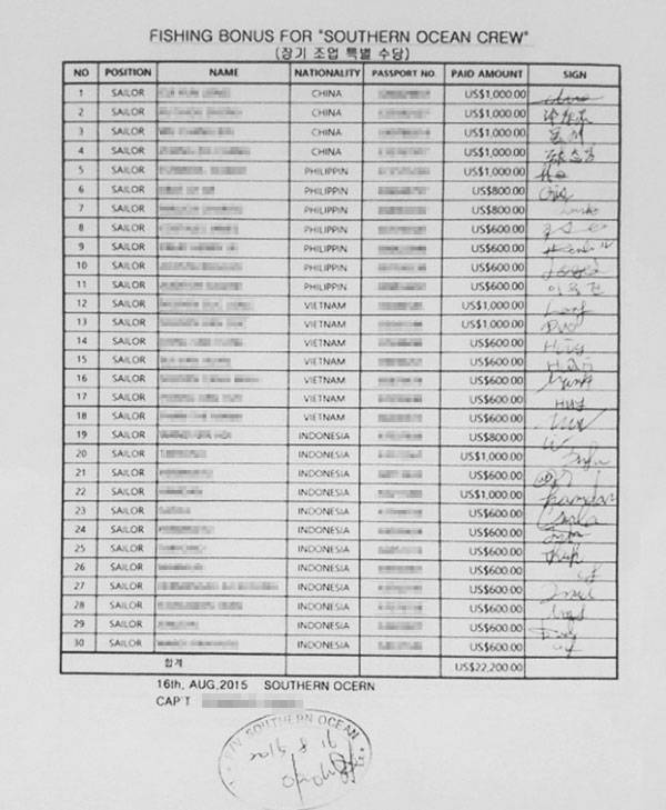 원양어선사의 비자금 조성을 폭로한 조 선장이 공개한 가짜 사인 서류.