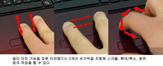 멀티 터치 기능을 갖춘 터치패드는 2개의 손가락을 조합해 스크롤, 확대/축소, 회전 등의 작업을 할 수 있다