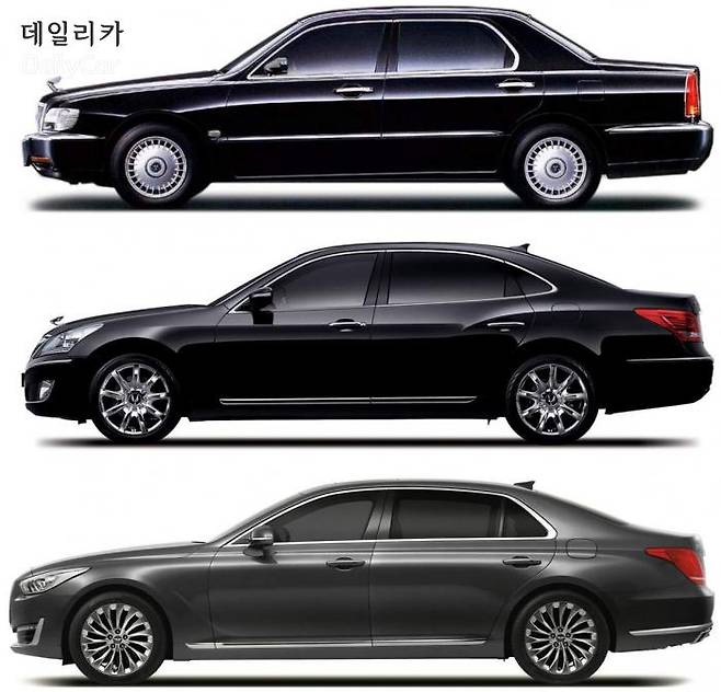 에쿠스 (역동적으로 변화된 세대별 에쿠스 측면 이미지) </figcation>