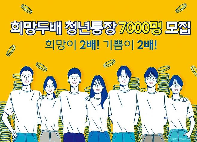 서울시는 올해 ‘희망두배 청년통장’의 선발인원을 종전 3천명에서 7천명으로 2배 이상 늘리고, 소득요건도 월 237만원 이하에서 월 255만원 이하로 완화하였다.