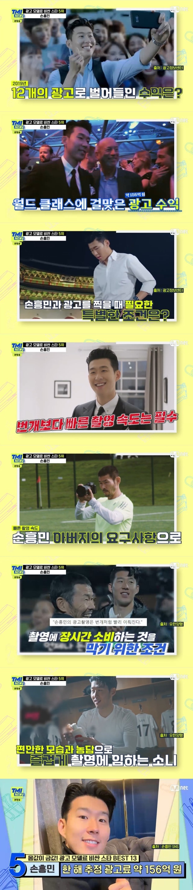 Soccer player Son Heung-min has been ranked fifth in the expensive star for advertising model, and his fathers special model conditions have been revealed.Mnets TMI News, which aired on August 4, revealed the ranking of star BEST13, which is expensive for advertising models.On the day, Son Heung-min ranked fifth in the advertising model price with an estimated advertising model fee of 15.6 billion won a year.Son Heung-min has appeared in 12 product ads in 2019, including shampoo, ramen, cars, razors and sports drinks, and has a great commercial appeal, Forbes also praised.The ice cream company, which became famous for its model Son Heung-min, has been looking for a model with a wide range of awareness regardless of sex, and has increased its sales more than five times after advertising Son Heung-min.Son Heung-min has a soccer player salary of 300 million won a week, and advertising fees of at least 1.2 billion won per year.In 2019, it earned about 15.6 billion won in 12 ads.Son Heung-mins commercial shooting has special conditions, but the shooting speed should be faster than lightning.Son Heung-mins father walked the terms to prevent his son, who had to focus on football, from spending a long time on set.It seems a bit tricky, but Son Heung-min said he was joking comfortably on the commercial.