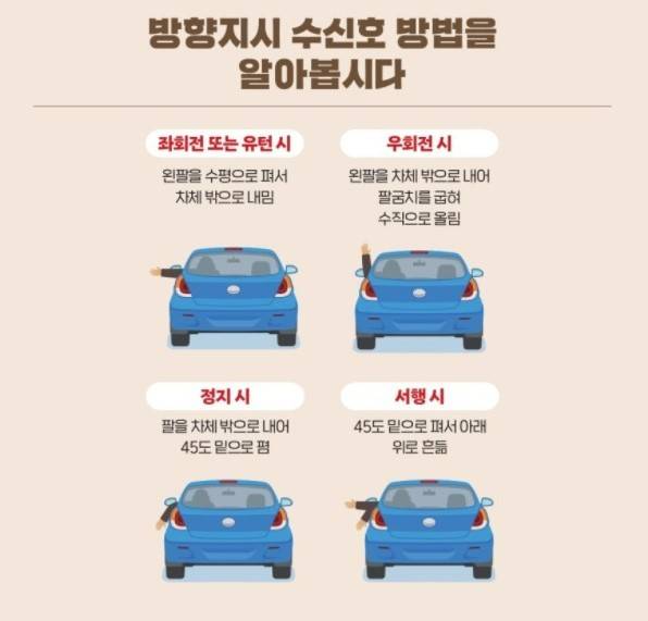 한국교통안전공단이 발행한 TS 매거진 3월호 중 ‘상황에 맞는 방향지시등’. 한국교통안전공단 홈페이지 캡쳐