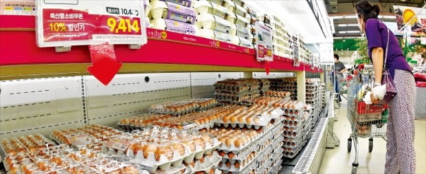 < 1년새 54% 뛴 달걀값…“장보기 겁난다” > 지난달 소비자물가가 전년 동기에 비해 2.6% 올랐다. 5개월 연속 2%대 상승률이다. 농·축·수산물, 공업제품, 유가, 전·월세 모두 올랐다. 농산품 중에선 달걀이 54.6%, 과실류는 27% 뛰었다. 2일 서울 양재동 하나로마트에서 소비자가 달걀을 고르고 있다.  /신경훈  기자
