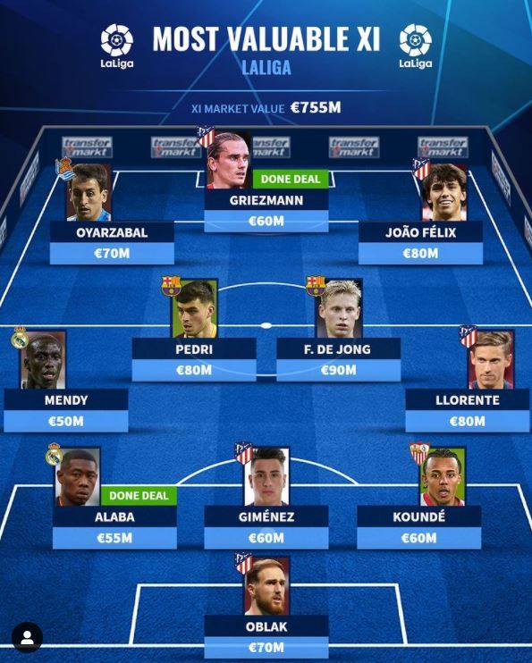 사진=트랜스퍼마크트