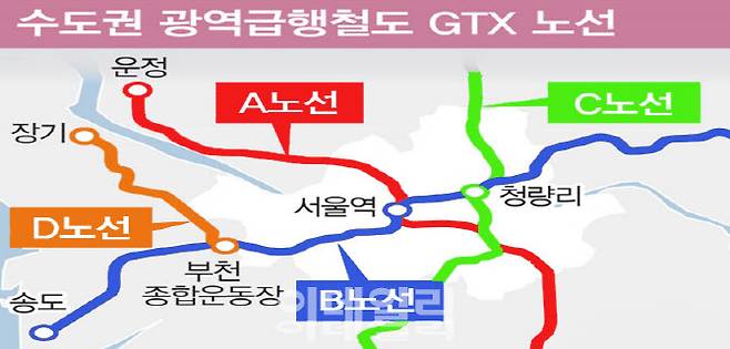 수도권 광역급행철도 GTX 노선 (자료=국토부)