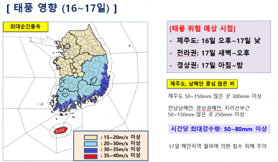 태풍 찬투의 직접 영향권인 9월16~17일 제주와 남해안 일대 예상 강수량(출처=기상청)