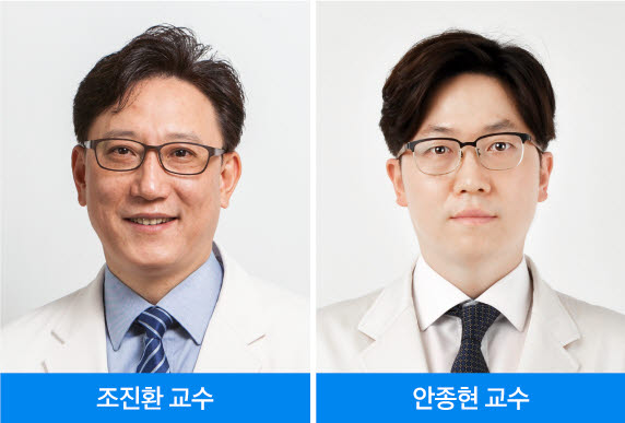 삼성서울병원 신경과 조진환(왼쪽), 안종현 교수 (사진=삼성서울병원)