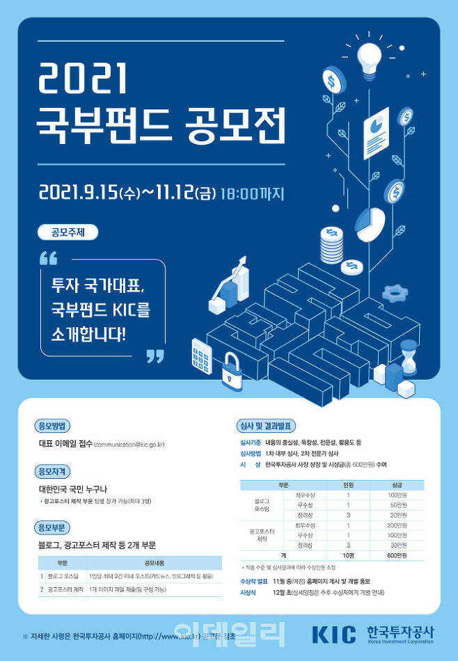 한국투자공사 2021 국부펀드 공모전 포스터 (사진=KIC)
