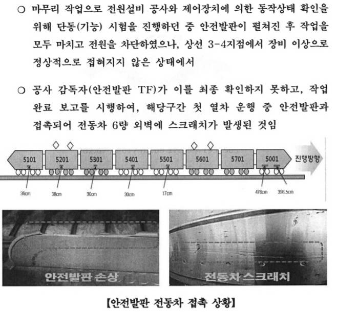 2017년 5호선 김포공항역에서 발생한 자동안전발판 충돌 사고 조사보고서 일부