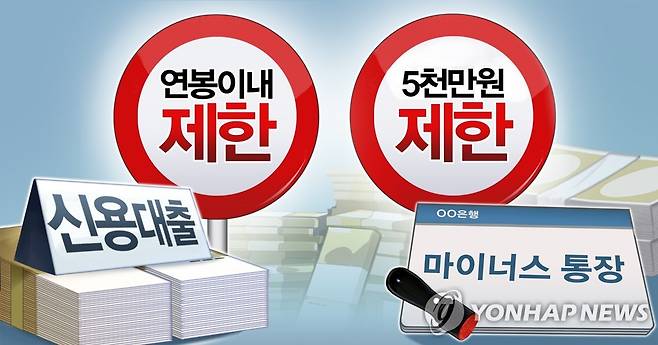 신용대출 '연봉이내'·마통 '최대 5천만원' (PG) [홍소영 제작] 일러스트