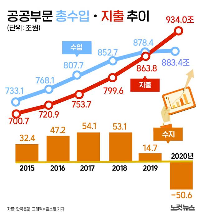 클릭하거나 확대하면 원본 이미지를 보실 수 있습니다.
