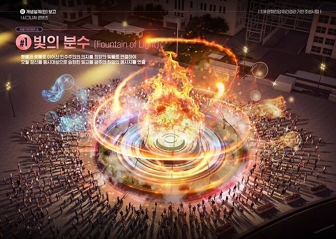 광주 동구청이 내년 3월 5·18민주광장 분수대와 미디어아트를 활용해 조성할 예정인 ‘빛의 분수대’ 예상 모습. 동구청 제공